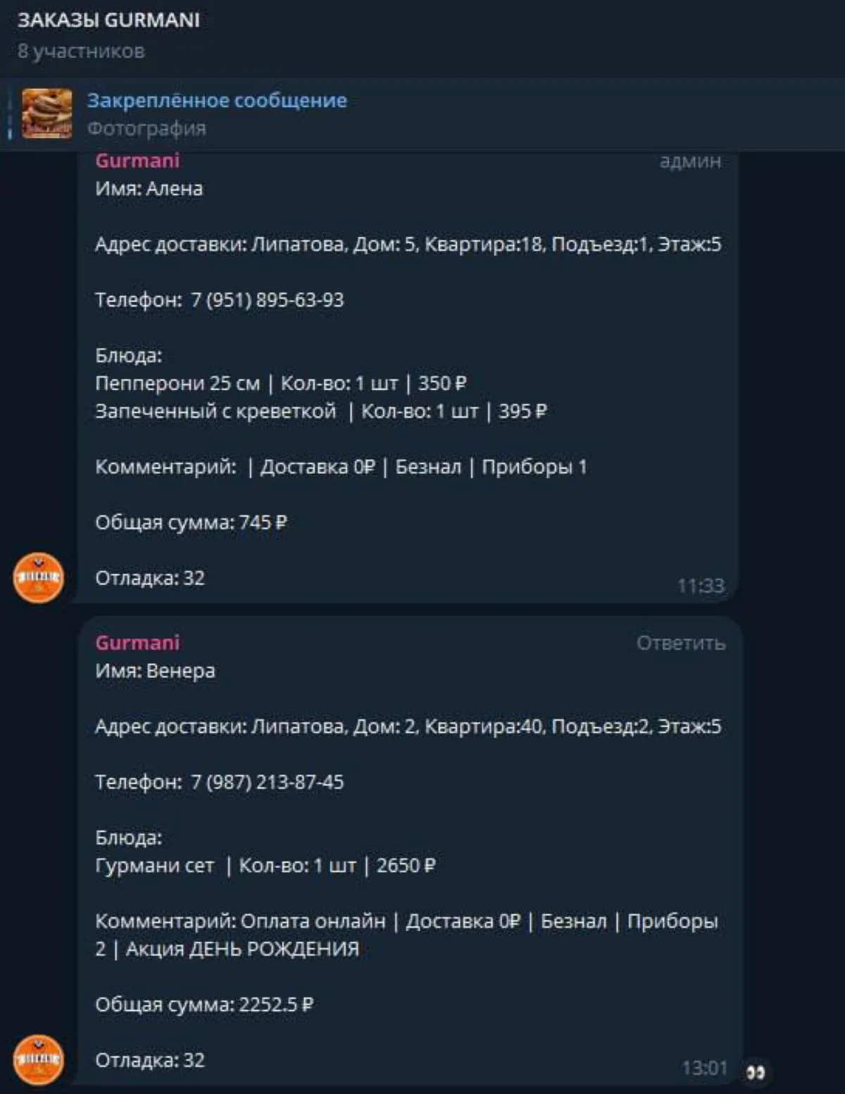Telegram-бот как интерфейс бизнес-процессов