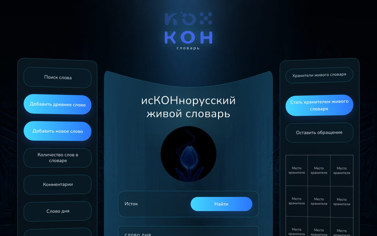 СЛОВО: словарь с пользовательским наполнением
