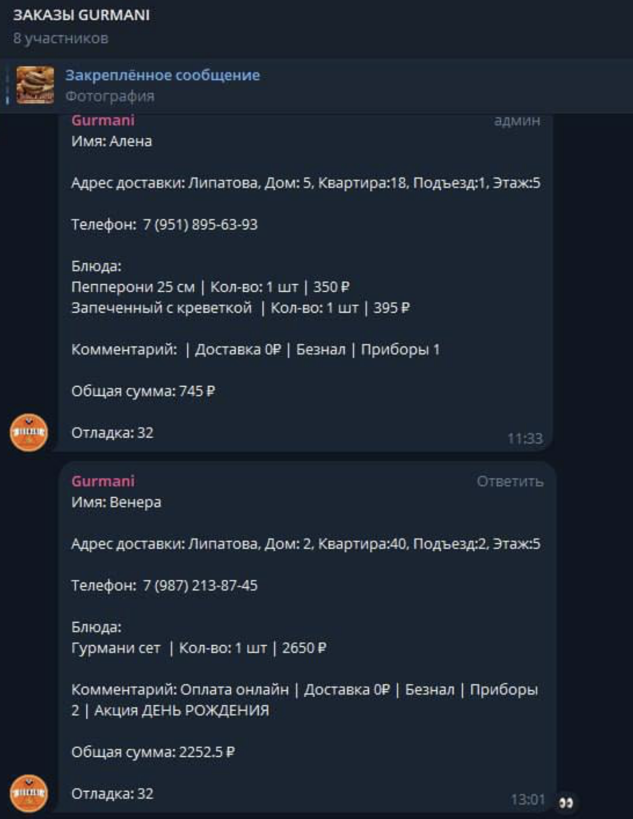 Онлайн-сервис доставки еды Gurmanik с автоматизацией заказов